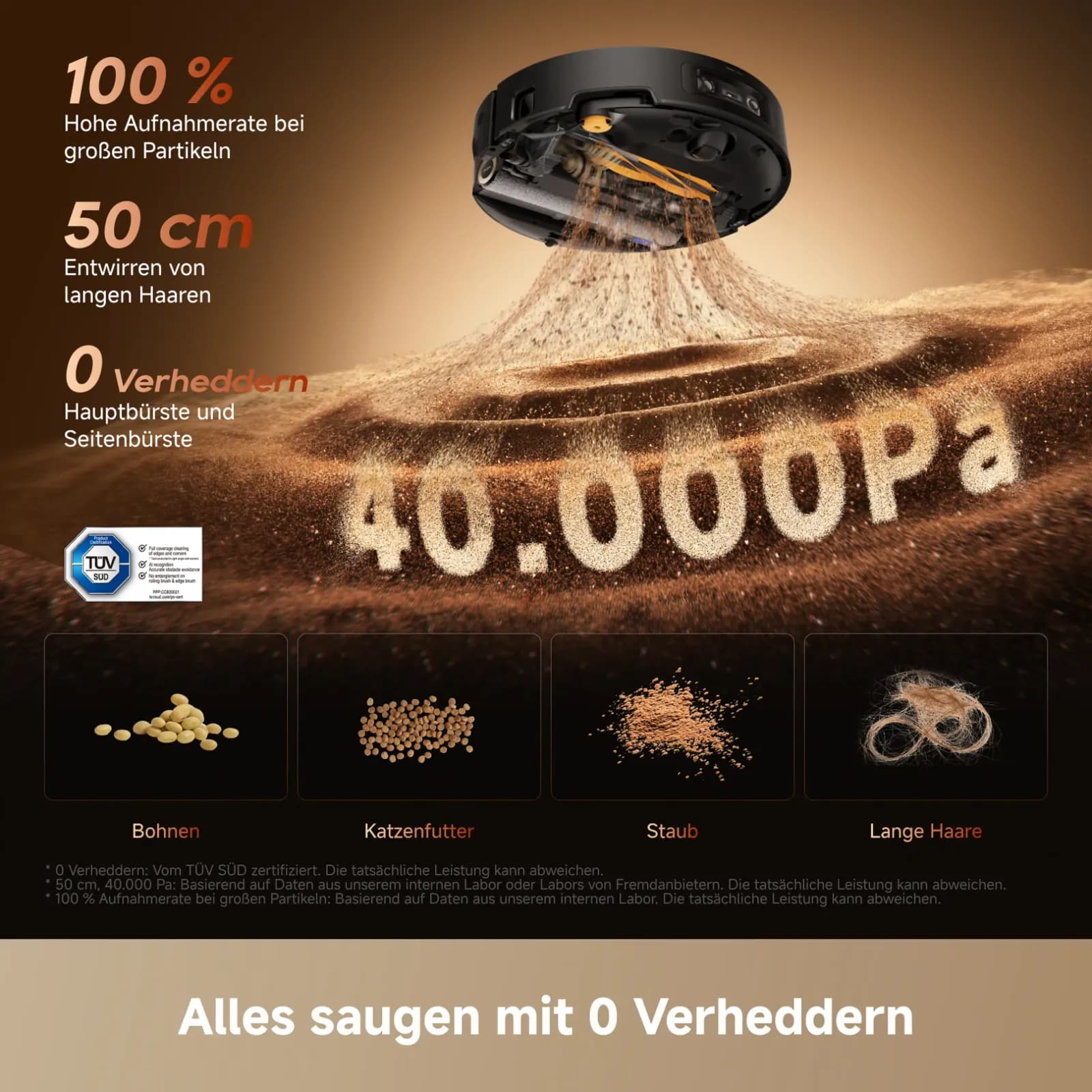 DREAME Aqua20 Pro Ultra Roller – 40.000 Pa – alles saugen, nichts verheddert
